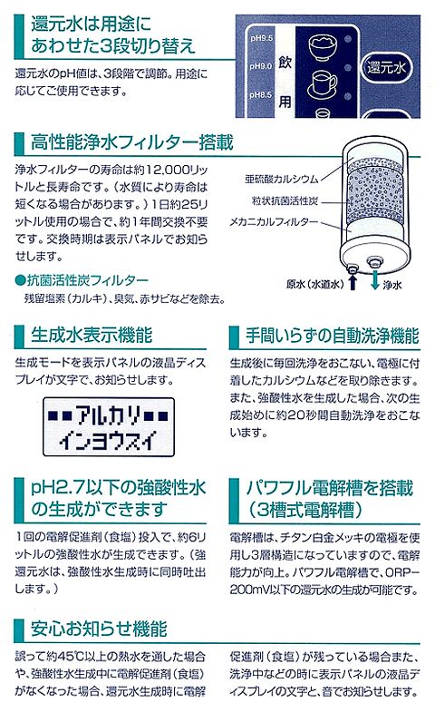 電解還元水ロータスアルファ機能